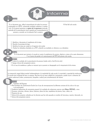 Es un documento que refleja la autoevaluación de todos los procesos                               Al final del ciclo escolar.
    programados en el PETE, conteniendo resultados cualitativos y cuantita-
     tivos. En lo general representa un registro de la experiencia construida
    partiendo de la autoevaluación inicial, pasando por la autoevaluación de
             procesos y cerrando con la evaluación final o sumativa.




        1. Identificar y documentar el cumplimiento de la metas.
        2. Describir el porcentaje de logro.
        3. Identificar las metas por cumplir en el siguiente ciclo escolar.
        4. Analizar los indicadores diseñados en su PAT y describir sus resultados en referencia a sus indicadores


              Es el documento que orientará a la escuela en cuanto al cumplimiento de acciones, objetivos y metas en las cuatro dimensiones.
                                   Y es el punto de partida en la reestructuración del PETE del próximo ciclo escolar.


        • Analizar los resultados de la autoevaluación de procesos (medio ciclo) y final (fin de ciclo).
        • Agregar informe del acompañante externo.
        • En el caso de estadísticas o gráficas es necesario que se presente un desagregado con la interpretación de las mismas.
.


La composición integral deberá atender fundamentalmente a la singularidad de cada escuela, la creatividad y capacidad de interlocución.
La escuela tiene la libertad de hacer su esquema. Para fines de una mayor calidad de su presentación, pueden recurrir a elementos de
 carácter audiovisual (videos, presentaciones, fotografías y audios) para retroalimentación del informe.


•           Estándares del Programa.
       • Plan Estratégico de Transformación Escolar (en el caso de reincorporaciones las diferentes versiones de los ciclos en los que
            se ha participado).
       • Estadísticas (aplicaciones de instrumentos propios) y/o resultados de evaluaciones externas como Enlace, EXCALE, u otras.
       • Encuestas, entrevistas, informes, diarios, bitácoras, planes de clase, expedientes de alumnos, fotos, videos, etc.
       • Proyectos de viaje.
       • Informe de los proyectos realizados por los docentes que han sido apoyados en estudios de licenciatura, maestría, doctorado, etc.
       • Informe del acompañante externo.




                                                                                67                                   Guía para el diseño del plan estratégico de transformación escolar
 