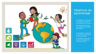 Objetivos de
aprendizaje
• El estudiante reconozca
el uso de a narración y
lo apropie en su entorno
• El estudiante identifica
los números por medio
del conteo
• El estudiante construya
su propio conocimiento
atreves del juego
• El estudiante aprenda a
tener mas interacción
con los recursos
 