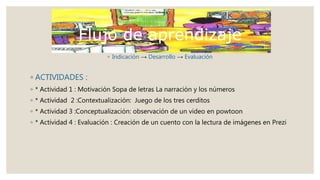 Flujo de aprendizaje
◦ Indicación → Desarrollo → Evaluación
◦ ACTIVIDADES :
◦ * Actividad 1 : Motivación Sopa de letras La narración y los números
◦ * Actividad 2 :Contextualización: Juego de los tres cerditos
◦ * Actividad 3 :Conceptualización: observación de un video en powtoon
◦ * Actividad 4 : Evaluación : Creación de un cuento con la lectura de imágenes en Prezi
 