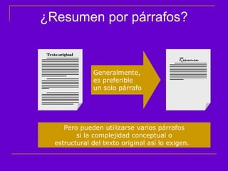 ¿Resumen por párrafos?

Texto original
                                             Resumen

                 Generalmente,
                 es preferible
                 un solo párrafo




       Pero pueden utilizarse varios párrafos
           si la complejidad conceptual o
    estructural del texto original así lo exigen.
 