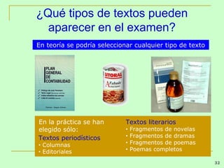 ¿Qué tipos de textos pueden
  aparecer en el examen?
En teoría se podría seleccionar cualquier tipo de texto




En la práctica se han        Textos literarios
elegido sólo:                •   Fragmentos de novelas
Textos periodísticos
                             •   Fragmentos de dramas
•   Columnas
                             •   Fragmentos de poemas
•   Editoriales
                             •   Poemas completos

                                                          32
 