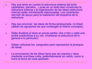 3.   Hay que tener en cuenta la estructura externa del texto
     (apartados, párrafos…) pues en un texto bien construido la
     estructura externa y la organización de las ideas (estructura
     interna) están íntimamente relacionadas. Los conectores
     servirán de apoyo para la realización del esquema de la
     estructura.

4.   Hay que enunciar las ideas de forma jerarquizada, no lineal
     (deben de agruparse las que contengan el mismo concepto).

5.   Debe dividirse el texto en pocas partes: dos o tres y cada una
     podrá subdividirse a su vez (mantener la estructura de lo
     general a lo particular).

6.   Deben utilizarse los sangrados para representar la jerarquía
     de ideas.

7.   La enunciación de las ideas tiene que ser precisa y clara
     mediante una frase corta, preferiblemente sin verbo, como si
     fuera el tema de cada apartado.
 