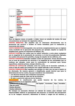 Guía para el diseño y la elaboración de proyectos | DOCX