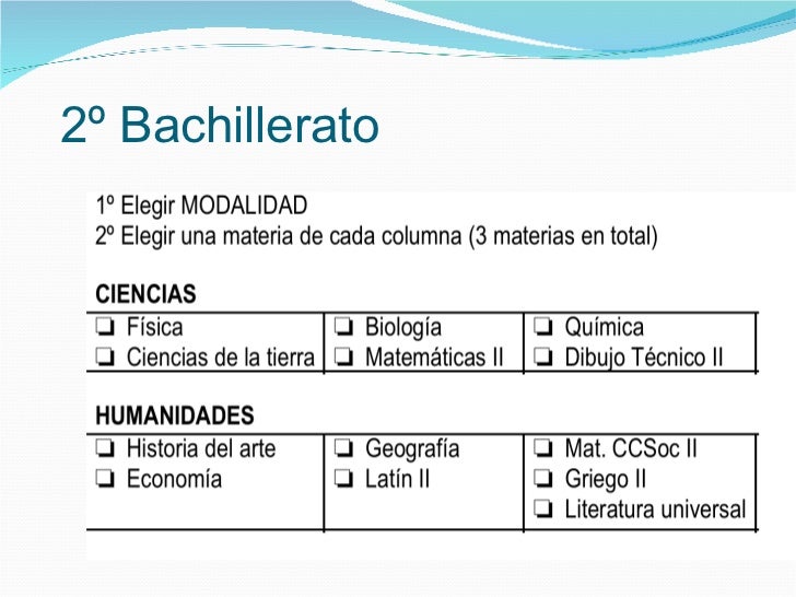 GuíA Para EleccióN De Materias De Bachillerato GuíA Para EleccióN De Materias De Bachillerato