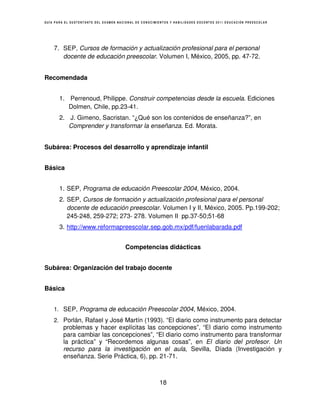 GUÍA PARA EL SUSTENTANTE DEL EXAMEN NACIONAL DE CONOCIMIENTOS Y HABILIDADES DOCENTES 2011 EDUCACIÓN PREESCOLAR




    7. SEP, Cursos de formación y actualización profesional para el personal
       docente de educación preescolar. Volumen I, México, 2005, pp. 47-72.


Recomendada


       1. Perrenoud, Philippe. Construir competencias desde la escuela. Ediciones
          Dolmen, Chile, pp.23-41.
       2. J. Gimeno, Sacristan. “¿Qué son los contenidos de enseñanza?”, en
          Comprender y transformar la enseñanza. Ed. Morata.


Subárea: Procesos del desarrollo y aprendizaje infantil


Básica


       1. SEP, Programa de educación Preescolar 2004, México, 2004.
       2. SEP, Cursos de formación y actualización profesional para el personal
          docente de educación preescolar. Volumen I y II, México, 2005. Pp.199-202;
          245-248, 259-272; 273- 278. Volumen II pp.37-50;51-68
       3. http://www.reformapreescolar.sep.gob.mx/pdf/fuenlabarada.pdf


                                       Competencias didácticas


Subárea: Organización del trabajo docente


Básica


    1. SEP, Programa de educación Preescolar 2004, México, 2004.
    2. Porlán, Rafael y José Martín (1993). “El diario como instrumento para detectar
         problemas y hacer explícitas las concepciones”, “El diario como instrumento
         para cambiar las concepciones”, “El diario como instrumento para transformar
         la práctica” y “Recordemos algunas cosas”, en El diario del profesor. Un
         recurso para la investigación en el aula, Sevilla, Díada (Investigación y
         enseñanza. Serie Práctica, 6), pp. 21-71.



                                                        18
 