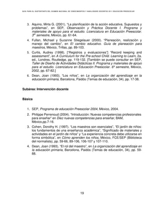 GUÍA PARA EL SUSTENTANTE DEL EXAMEN NACIONAL DE CONOCIMIENTOS Y HABILIDADES DOCENTES 2011 EDUCACIÓN PREESCOLAR




    3. Aquino, Mirta G. (2001). “La planificación de la acción educativa. Supuestos y
         problemas”, en SEP, Observación y Práctica Docente I. Programa y
         materiales de apoyo para el estudio. Licenciatura en Educación Preescolar.
         3er semestre, México, pp. 61-64.
    4. Fullan, Michael y Suzanne Stiegelauer (2000). “Planeación, realización y
         manejo del cambio”, en El cambio educativo. Guía de planeación para
         maestros, México, Trillas, pp. 89-103.
    5. Curtis, Audrey (1998). [“Registros y evaluaciones”] “Record keeping and
         assessment”, en A Curriculum for the Pre-school Child. Learning to Learn, 2a.
         ed., Londres, Routledge, pp. 119-132. [También se puede consultar en SEP,
         Taller de Diseño de Actividades Didácticas II. Programa y materiales de apoyo
         para el estudio. Licenciatura en Educación Preescolar. 6º semestre, México,
         2002, pp. 67-82.]
    6. Dean, Joan (1993). “Los niños”, en La organización del aprendizaje en la
         educación primaria, Barcelona, Paidós (Temas de educación, 34), pp. 17-38.


Subárea: Intervención docente


Básica


    1. SEP, Programa de educación Preescolar 2004, México, 2004.
    2. Philippe Perrenoud (2004). “Introducción: Nuevas competencias profesionales
       para enseñar” en Diez nuevas competencias para enseñar, BAM,
       México,pp.7-16.
    3. Cohen, Dorothy H. (1997). “Los maestros son esenciales”, “El jardín de niños:
       los fundamentos de una enseñanza académica”, “Significado de materiales y
       actividades en el jardín de niños” y “La experiencia concreta debe utilizarse en
       forma simbólica”, en Cómo aprenden los niños, México, FCE/SEP (Biblioteca
       del normalista), pp. 59-66, 89-106, 106-107 y 107-110.
    4. Dean, Joan (1993). “El rol del maestro”, en La organización del aprendizaje en
       la educación primaria, Barcelona, Paidós (Temas de educación, 34), pp. 59-
       88.




                                                        19
 