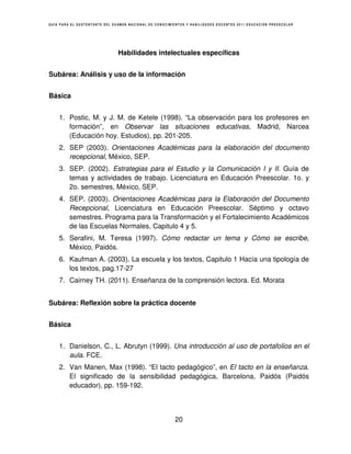 GUÍA PARA EL SUSTENTANTE DEL EXAMEN NACIONAL DE CONOCIMIENTOS Y HABILIDADES DOCENTES 2011 EDUCACIÓN PREESCOLAR




                               Habilidades intelectuales específicas


Subárea: Análisis y uso de la información


Básica


    1. Postic, M. y J. M. de Ketele (1998). “La observación para los profesores en
       formación”, en Observar las situaciones educativas, Madrid, Narcea
       (Educación hoy. Estudios), pp. 201-205.
    2. SEP (2003). Orientaciones Académicas para la elaboración del documento
       recepcional, México, SEP.
    3. SEP. (2002). Estrategias para el Estudio y la Comunicación I y II. Guía de
       temas y actividades de trabajo. Licenciatura en Educación Preescolar. 1o. y
       2o. semestres, México, SEP.
    4. SEP. (2003). Orientaciones Académicas para la Elaboración del Documento
       Recepcional, Licenciatura en Educación Preescolar. Séptimo y octavo
       semestres. Programa para la Transformación y el Fortalecimiento Académicos
       de las Escuelas Normales, Capitulo 4 y 5.
    5. Serafini, M. Teresa (1997). Cómo redactar un tema y Cómo se escribe,
       México, Paidós.
    6. Kaufman A. (2003). La escuela y los textos, Capitulo 1 Hacía una tipología de
       los textos, pag.17-27
    7. Cairney TH. (2011). Enseñanza de la comprensión lectora. Ed. Morata


Subárea: Reflexión sobre la práctica docente


Básica


    1. Danielson, C., L. Abrutyn (1999). Una introducción al uso de portafolios en el
       aula. FCE.
    2. Van Manen, Max (1998). “El tacto pedagógico”, en El tacto en la enseñanza.
       El significado de la sensibilidad pedagógica, Barcelona, Paidós (Paidós
       educador), pp. 159-192.



                                                        20
 