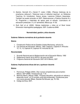GUÍA PARA EL SUSTENTANTE DEL EXAMEN NACIONAL DE CONOCIMIENTOS Y HABILIDADES DOCENTES 2011 EDUCACIÓN PREESCOLAR




    3. Zeicher, Kenneth M y Daniel P. Liston (1996). [“Raíces históricas de la
       enseñanza reflexiva”], “Historical roots of reflective teaching”, en Reflective
       Teaching. En Introduction, Nueva Jersey, Lawrence Erlbaum Associates.
       También se puede consultar en SEP, Observaciones y Práctica Docente III y
       VI. Programas y materiales de apoyo para el estudio. Licenciatura en
       educación preescolar. 5° y 6° semestres, México pp. 41-50.
    4. Ruth Harf et al. (2002). Raíces tradiciones y mitos en el Nivel Inicial.
       Dimensión historiográfico-pedagógica. SEP. Cuadernos BAM.


                              Normatividad, gestión y ética docente


Subárea: Deberes normativos de la profesión docente

Básica

     1. Constitución Política de los Estados Unidos Mexicanos, artículo 3o.
     2. Ley General de Educación, México, 1993, Capítulo I; Capítulo II: Artículos:
        12, 13, 15; Capítulo IV; Capítulo VII: Artículos 65, 66.

Recomendada

     1. Acuerdo Nacional para la Modernización de la Educación Básica, 1992
     2. Reglamento Interior de la SEP/21 de enero de 2005.
     3. Programa Sectorial de Educación 2007-2012 México, SEP


Subárea: Implicaciones éticas del ser y quehacer docente

Básica

     1. Perrenoud, Philippe (2004). Diez nuevas competencias para enseñar;
        México, SEP (BAM). Introducción pp. 7-16.
     2. Martínez Martín, Miquel (1998). "Proyecto educativo, educación en valores y
        desarrollo moral", en El contrato moral del profesorado. Condiciones para
        una nueva escuela, Bilbao, Desclée De Brouwer, pp, 76-109.
     3. Código de Ética, SEP.




                                                        21
 