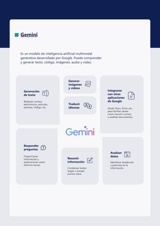 Guía para el uso de la Inteligencia Artificial generativa para docentes ...