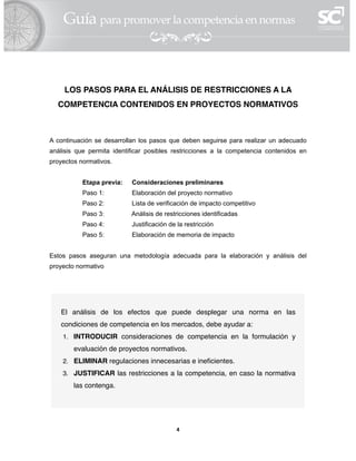 LOS PASOS PARA EL ANÁLISIS DE RESTRICCIONES A LA
COMPETENCIA CONTENIDOS EN PROYECTOS NORMATIVOS
A continuación se desarrol...
