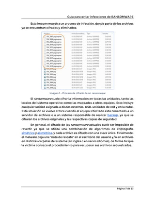 Guía para evitar infecciones de RANSOMWARE
Página 7 de 53
Esta imagen muestra un proceso de infección, donde parte de los archivos
ya se encuentran cifrados y eliminados:
Imagen 1 – Proceso de cifrado de un ransonware
El ransomware suele cifrar la información en todas las unidades, tanto las
locales del sistema operativo como las mapeadas a otros equipos. Esto incluye
cualquier unidad asignada a discos externos, USB, unidades de red y en la nube.
Esta situación se vuelve crítica cuando el equipo infectado está conectado a un
servidor de archivos o a un sistema responsable de realizar backup, ya que se
cifrarán los archivos originales y las respectivas copias de seguridad.
En general, el cifrado de los ransomware actuales suele ser imposible de
revertir ya que se utiliza una combinación de algoritmos de criptografía
simétrica y asimétrica, y cada archivo es cifrado con una clave única. Finalmente,
el malware deja una “nota de rescate” en el escritorio del usuario y/o en archivos
en distintas carpetas del sistema (en inglés o en varios idiomas), de forma tal que
la víctima conozca el procedimiento para recuperar sus archivos secuestrados.
 