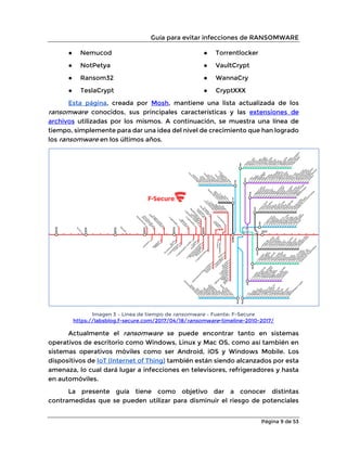Guía para evitar infecciones de RANSOMWARE
Página 9 de 53
● Nemucod
● NotPetya
● Ransom32
● TeslaCrypt
● Torrentlocker
● VaultCrypt
● WannaCry
● CryptXXX
Esta página, creada por Mosh, mantiene una lista actualizada de los
ransomware conocidos, sus principales características y las extensiones de
archivos utilizadas por los mismos. A continuación, se muestra una línea de
tiempo, simplemente para dar una idea del nivel de crecimiento que han logrado
los ransomware en los últimos años.
Imagen 3 – Línea de tiempo de ransomware – Fuente: F-Secure
https://labsblog.f-secure.com/2017/04/18/ransomware-timeline-2010-2017/
Actualmente el ransomware se puede encontrar tanto en sistemas
operativos de escritorio como Windows, Linux y Mac OS, como así también en
sistemas operativos móviles como ser Android, iOS y Windows Mobile. Los
dispositivos de IoT (Internet of Thing) también están siendo alcanzados por esta
amenaza, lo cual dará lugar a infecciones en televisores, refrigeradores y hasta
en automóviles.
La presente guía tiene como objetivo dar a conocer distintas
contramedidas que se pueden utilizar para disminuir el riesgo de potenciales
 