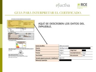 GUIA PARA INTERPRETAR EL CERTIFICADO.
AQUÍ SE DESCRIBEN LOS DATOS DEL
INMUEBLE.
 