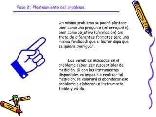 Paso 2: Planteamiento del problema



                     Un mismo problema se podrá plantear
                     bien como una pregunta (interrogante),
                     bien como objetivo (afirmación). Se
                     trata de diferentes formatos para una
                     misma finalidad: que el lector sepa que
                     se quiere averiguar.


                             Las variables indicadas en el
                     problema deben ser susceptibles de
                     medición. Si con los instrumentos
                     disponibles es imposible realizar tal
                     medición, se valorará el abandonar ese
                     problema o elaborar un instrumento
                     fiable y válido.




                            GRADE - 13/08/03
 