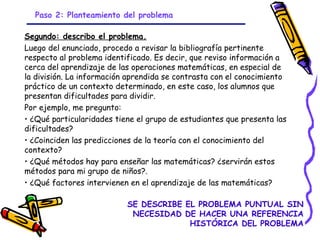 Paso 2: Planteamiento del problema

Segundo: describo el problema.
Luego del enunciado, procedo a revisar la bibliografía pertinente
respecto al problema identificado. Es decir, que reviso información a
cerca del aprendizaje de las operaciones matemáticas, en especial de
la división. La información aprendida se contrasta con el conocimiento
práctico de un contexto determinado, en este caso, los alumnos que
presentan dificultades para dividir.
Por ejemplo, me pregunto:
• ¿Qué particularidades tiene el grupo de estudiantes que presenta las
dificultades?
• ¿Coinciden las predicciones de la teoría con el conocimiento del
contexto?
• ¿Qué métodos hay para enseñar las matemáticas? ¿servirán estos
métodos para mi grupo de niños?.
• ¿Qué factores intervienen en el aprendizaje de las matemáticas?

                           SE DESCRIBE EL PROBLEMA PUNTUAL SIN
                            NECESIDAD DE HACER UNA REFERENCIA
                                           HISTÓRICA DEL PROBLEMA
                               GRADE - 13/08/03
 