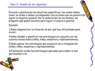 Paso 3: Diseño de los objetivos


Procedo a plantearme los objetivos específicos, los cuales deben
tener un orden y deben corresponder con acciones que me permitirán
lograr el objetivo general. Par la elaboración de los mismos, me
pregunto qué pasos necesito para lograr el objetivo general.
Ejemplo:
3.Debo diagnosticar la situación de por qué hay dificultades para
dividir.
4.Debo diseñar y planificar las estrategias en conjunto con los
actores involucrados (niños, niñas, maestras y representantes).
5.Debo aplicar las estrategias que surgieron de a triangulación
(niños, niñas, maestras y representantes).
6.Finalmente evalúo las estrategias aplicadas para saber si son
pertinentes o no.




                               GRADE - 13/08/03
 
