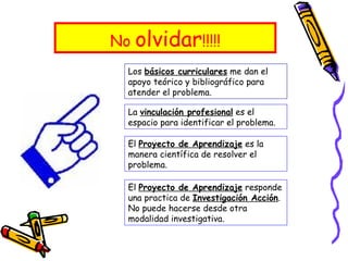 No   olvidar!!!!!
 Los básicos curriculares me dan el
 apoyo teórico y bibliográfico para
 atender el problema.

 La vinculación profesional es el
 espacio para identificar el problema.

 El Proyecto de Aprendizaje es la
 manera científica de resolver el
 problema.

 El Proyecto de Aprendizaje responde
 una practica de Investigación Acción.
 No puede hacerse desde otra
 modalidad investigativa.

         GRADE - 13/08/03
 