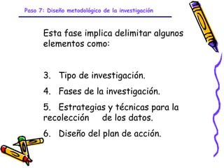 Paso 7: Diseño metodológico de la investigación



      Esta fase implica delimitar algunos
      elementos como:


      3. Tipo de investigación.
      4. Fases de la investigación.
      5. Estrategias y técnicas para la
      recolección  de los datos.
      6. Diseño del plan de acción.

                            GRADE - 13/08/03
 