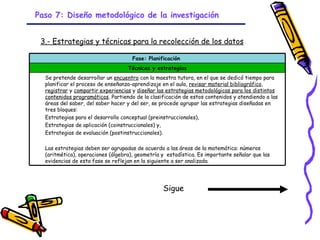 Paso 7: Diseño metodológico de la investigación


 3.- Estrategias y técnicas para la recolección de los datos

                                     Fase: Planificación
                                   Técnicas y estrategias
  Se pretende desarrollar un encuentro con la maestra tutora, en el que se dedicó tiempo para
  planificar el proceso de enseñanza-aprendizaje en el aula, revisar material bibliográfico,
  registrar y compartir experiencias y diseñar las estrategias metodológicas para los distintos
  contenidos programáticos. Partiendo de la clasificación de estos contenidos y atendiendo a las
  áreas del saber, del saber hacer y del ser, se procede agrupar las estrategias diseñadas en
  tres bloques:
  Estrategias para el desarrollo conceptual (preinstruccionales),
  Estrategias de aplicación (coinstruccionales) y,
  Estrategias de evaluación (postinstruccionales).

  Las estrategias deben ser agrupadas de acuerdo a las áreas de la matemática: números
  (aritmética), operaciones (álgebra), geometría y estadística. Es importante señalar que las
  evidencias de esta fase se reflejan en la siguiente a ser analizada.




                                                 Sigue



                                           GRADE - 13/08/03
 