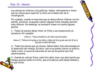 Paso 12: Anexos

Los anexos se refieren a los gráficos, tablas, instrumentos o fotos
que se colocan para soportar lo dicho en el desarrollo de la
investigación.
Por ejemplo, cuando se menciona que se desarrollaron talleres con los
padres, entonces, se pueden colocar algunas fotos tomadas durante
esos talleres. Sin embargo, es necesario tomar en cuenta algunas
pautas:
1.- Todos los anexos deben tener un título y una enumeración en
secuencia. Por ejemplo:
               Anexo 1. Tabla estadística de niños escolarizados
  Anexo 2. Talleres dirigidos a los niños y niñas del 6to grado sección B de la
                           Escuela Ciudad Miranda.

2.- Todos los anexos que se colocan, deben haber sido mencionados en
el desarrollo del trabajo. Es decir, que no se puede colocar un gráfico,
tabla o foto, si nunca se mencionó en uno de los puntos escritos
anteriormente.
3.- Cuando se colocan fotos, cada foto debe tener una descripción que
indique quienes están el la foto, qué actividad se está desarrollando y
en qué fecha.
                                      GRADE - 13/08/03
 