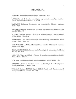 17


                                BIBLIOGRAFÍA


ALONSO, J. Antonio Metodología. México: Edicol, 1985, 3ª ed.

ANTEZANA, Luis H. Guía instrumental para la presentación de trabajos académico
(versión preliminar). Cochabamba: CESU, 1995.

BAENA PAZ, Guillermina Instrumentos        de   investigación.   México:   Mexicanos
Unidos, 2000.

BARRANTES, Rodrigo Investigación: Un camino al conocimiento. San José de Costa
Rica: EUNED, 1999

BRIONES, Guillermo Métodos y técnicas de investigación para ciencias sociales.
México: Trillas, 1990, 12ª ed.

ECO, Humberto Cómo se hace una tesis. (Tr. Lucía Baranda y Alberto Clavería Ibáñez)
México: Gedisa, 1986, 6ª ed.

EYSSAUTIER DE LA MORA, Mauricio Métodos y medios del desarrollo intelectual.
México: Ecasa, 1989.

HERNÁNDEZ SAMPIERI, Roberto et al. Metodología de la Investigación. México:
Mc Graw Hill, 2003.

PARDINAS, Felipe Metodología y Técnicas de Investigaciones en Ciencias Sociales.
México: Trillas, 1983, 4ª ed.

PICK, Susan et al. Cómo investigar en Ciencias Sociales. México: Trillas, 1991.

RODRÍGUEZ, Francisco et al. Introducción a la Metodología de las Investigaciones
Sociales. La Habana: La Habana, 1994.

ZORRILLA, Santiago, TORRES, Miguel, CERVO, Amado et al. Metodología de la
Investigación. México: Mc Graw Hill, 1998.
 