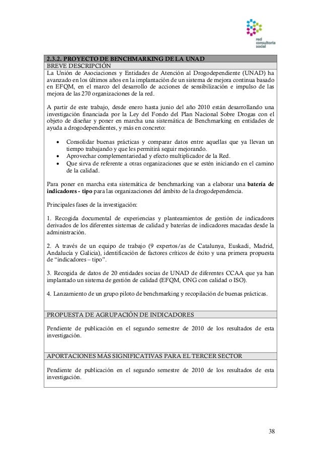 Forex sin indicadores libros