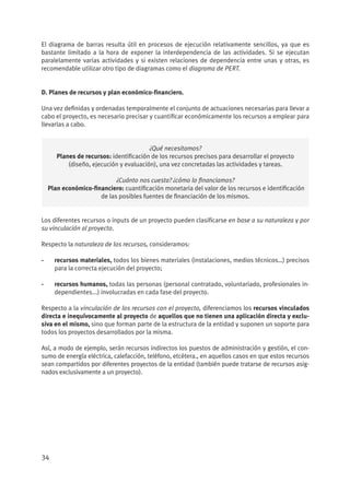 Guía para la gestión de proyectos sociales | PDF