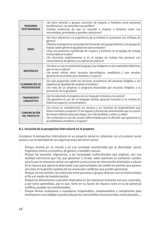 Guía para la gestión de proyectos sociales | PDF