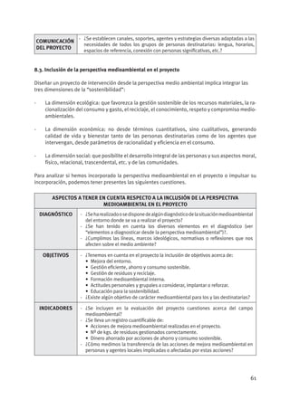 Guía para la gestión de proyectos sociales | PDF