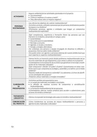 Guía para la gestión de proyectos sociales | PDF