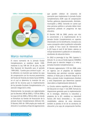 12 Guía para la implementación de la
Jornada Escolar Complementaria
Gráfica 1. Factores fundamentales de la estrategia
El marco normativo de la Jornada Escolar
Complementaria se establece desde 1999,
mediante la Ley 508 del 29 de julio, ley del
Plan Nacional de Desarrollo para el periodo
1999-2002, “Cambio para construir la paz”, en
lo referente a la inversión que realizan las cajas
de compensación con los recursos provenientes
del Fondo de Vivienda de Interés Social (FOVIS),
en el cual se determina la inversión de una
parte de los recursos para la implementación
de las Jornadas Escolares Complementarias y la
atención integral de la niñez.
Posteriormente, las jornadas son reglamentadas
por los Decretos 348 de 2000 y 1729 de 2008 y
las Leyes 633 de 2000 y 789 de 2002, en donde
se formalizan las fuentes de financiación de la
Jornada Escolar Complementaria (Artículo 64).
El Decreto 2405 de 1999 amplía por medio del
Artículo 6, la cantidad y el tipo de organizaciones
que pueden celebrar de convenios de
asociación para implementar la Jornada Escolar
Complementaria (ICBF, cajas de compensación
familiar, gobiernos departamentales, distritales,
municipales y ONG), tomando en cuenta que
estas personas públicas o privadas deben tener
experiencia probada en programas de tipo
educativo.
El Decreto 348 de 2000, precisa aún más
lo concerniente a la implementación de la
Jornada Escolar Complementaria en aspectos
relacionados con los beneficiarios, incorpora una
nueva concepción sobre la población vulnerable
y amplía el foco social de intervención de
la JEC hasta el nivel III del Sisben; además se
incluye tácitamente la población en extraedad y
estudiantes de educación básica.
En 2002 se promulga la Ley 789, Capítulo 5,
Artículo 16, se crea un fondo especial, FONIÑEZ
(Fondo para la atención integral a la niñez y
Jornadas Escolares Complementarias).
El Decreto reglamentario 1729 de 2008, entra
en vigencia con el propósito de establecer
lineamientos que permitan concretar aspectos
relativos al Fondo para la Atención Integral de la
Niñez y Jornada Escolar Complementaria (Foniñez)
y otras disposiciones que determinan aspectos
clave sobre su implementación (Artículo 2).
La Circular externa expedida por el Ministerio
de Educación en mayo 11 de 2009, formula las
disposiciones generales para la implementación
de la estrategia, determina la naturaleza y
propósito de la JEC, establece su intensidad
horaria (40 horas semanales) y las cuatro
modalidades; además de estos elementos
también se plantea el rol de las secretarías de
educación y las cajas de compensación familiar,
MARCO
NORMATIVO
CONTEXTO
ENFOQUE
PEDAGÓGICO
CULTURAL
JEC
Marco normativo
 