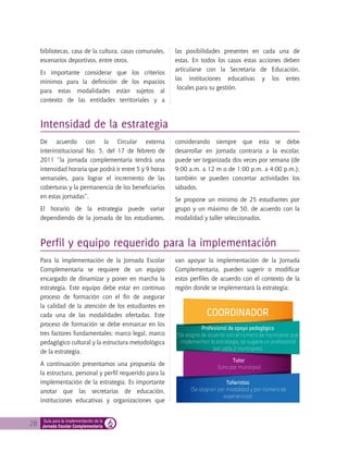 28 Guía para la implementación de la
Jornada Escolar Complementaria
De acuerdo con la Circular externa
interinstitucional No. 5, del 17 de febrero de
2011 “la jornada complementaria tendrá una
intensidad horaria que podrá ir entre 5 y 9 horas
semanales, para lograr el incremento de las
coberturas y la permanencia de los beneficiarios
en estas jornadas”.
El horario de la estrategia puede variar
dependiendo de la jornada de los estudiantes,
Para la implementación de la Jornada Escolar
Complementaria se requiere de un equipo
encargado de dinamizar y poner en marcha la
estrategia. Este equipo debe estar en continuo
proceso de formación con el fin de asegurar
la calidad de la atención de los estudiantes en
cada una de las modalidades ofertadas. Este
proceso de formación se debe enmarcar en los
tres factores fundamentales: marco legal, marco
pedagógico cultural y la estructura metodológica
de la estrategia.
A continuación presentamos una propuesta de
la estructura, personal y perfil requerido para la
implementación de la estrategia. Es importante
anotar que las secretarías de educación,
instituciones educativas y organizaciones que
Talleristas
(Se asignan por modalidad y por número de
experiencias)
Profesional de apoyo pedagógico
(Se asigna de acuerdo con el número de municipios que
implementan la estrategia, se sugiere un profesional
por cada 2 municipios)
COORDINADOR
Tutor
(Uno por municipio)
considerando siempre que esta se debe
desarrollar en jornada contraria a la escolar,
puede ser organizada dos veces por semana (de
9:00 a.m. a 12 m o de 1:00 p.m. a 4:00 p.m.);
también se pueden concertar actividades los
sábados.
Se propone un mínimo de 25 estudiantes por
grupo y un máximo de 50, de acuerdo con la
modalidad y taller seleccionados.
Perfil y equipo requerido para la implementación
Intensidad de la estrategia
bibliotecas, casa de la cultura, casas comunales,
escenarios deportivos, entre otros.
Es importante considerar que los criterios
mínimos para la definición de los espacios
para estas modalidades están sujetos al
contexto de las entidades territoriales y a
las posibilidades presentes en cada una de
estas. En todos los casos estas acciones deben
articularse con la Secretaría de Educación,
las instituciones educativas y los entes
locales para su gestión.
van apoyar la implementación de la Jornada
Complementaria, pueden sugerir o modificar
estos perfiles de acuerdo con el contexto de la
región donde se implementará la estrategia:
 