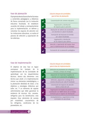 32 Guía para la implementación de la
Jornada Escolar Complementaria
Fase de planeación
Elpropósitodeestafaseesdiseñarlasmetas
y contenidos pedagógicos y didácticos
de forma concertada con la institución
educativa focalizada. Se establecen
acuerdos de trabajo y acompañamiento
para la implementación, se definen y
concertan los espacios de atención con
las instituciones educativas, se realiza el
proceso de selección y capacitación de
los talleristas.
Lista de chequeo de actividades
para la fase de planeación
Caracterización del contexto educativo
Organización y distribución
de espacios para la atención
Realización de talleres de socialización
con docentes en cada IE focalizada
Formulación del Horizonte de Sentido
por cada IE focalizada
Organización y distribución
de los espacios para talleres
Selección y capacitación del equipo clave
para la implementación de la estrategia
Formulación de la planeación pedagógica
El objetivo de esta fase es lograr
acompasar los tiempos de la
implementación de las actividades de
aprendizaje con los requerimientos
técnicos, abarca dos elementos: uno
técnico que alude a la implementación
misma: sus elementos metodológicos, a
la planeación detallada de clases, a los
objetivos y estrategias didácticas por
taller, etc. Y un elemento de soporte
administrativo que debe garantizar la
existencia de recursos: kits, canastas,
refrigerios para los beneficiarios; esto
requiere: listar elementos de canasta
por modalidad, características de
los refrigerios, condiciones de los
proveedores, etc.
Lista de chequeo de actividades
para la fase de implementación
Definición de proveedores de refrigerios,
minutas y tiempo de entrega
Adquisición de materiales fungibles de
acuerdo con la planeación pedagógica
Definición, adquisición y entrega de la
canasta educativa por cada IE focalizada
Concertación de espacios de atención
dentro y fuera de la IE
Organización de listados de asistencia y
coordinación con SIMAT dentro de la entidad
territorial para el registro de información
Acompañamiento y seguimiento en las
actividades de aprendizaje
Fase de implementación
 