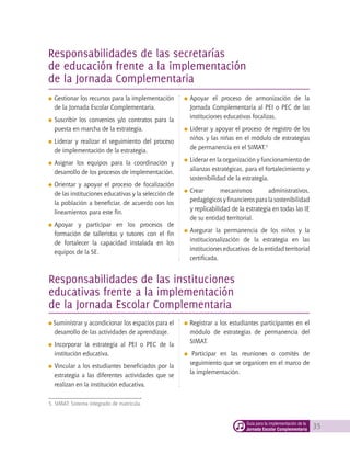 35Guía para la implementación de la
Jornada Escolar Complementaria
5. SIMAT: Sistema integrado de matrícula.
Suministrar y acondicionar los espacios para el
desarrollo de las actividades de aprendizaje.
Incorporar la estrategia al PEI o PEC de la
institución educativa.
	Vincular a los estudiantes beneficiados por la
estrategia a las diferentes actividades que se
realizan en la institución educativa.
Gestionar los recursos para la implementación
de la Jornada Escolar Complementaria.
Suscribir los convenios y/o contratos para la
puesta en marcha de la estrategia.
Liderar y realizar el seguimiento del proceso
de implementación de la estrategia.
Asignar los equipos para la coordinación y
desarrollo de los procesos de implementación.
Orientar y apoyar el proceso de focalización
de las instituciones educativas y la selección de
la población a beneficiar, de acuerdo con los
lineamientos para este fin.
Apoyar y participar en los procesos de
formación de talleristas y tutores con el fin
de fortalecer la capacidad instalada en los
equipos de la SE.
Responsabilidades de las secretarías
de educación frente a la implementación
de la Jornada Complementaria
Apoyar el proceso de armonización de la
Jornada Complementaria al PEI o PEC de las
instituciones educativas focalizas.
Liderar y apoyar el proceso de registro de los
niños y las niñas en el módulo de estrategias
de permanencia en el SIMAT.5
Liderar en la organización y funcionamiento de
alianzas estratégicas, para el fortalecimiento y
sostenibilidad de la estrategia.
Crear mecanismos administrativos,
pedagógicosyfinancierosparalasostenibilidad
y replicabilidad de la estrategia en todas las IE
de su entidad territorial.
Asegurar la permanencia de los niños y la
institucionalización de la estrategia en las
instituciones educativas de la entidad territorial
certificada.
Responsabilidades de las instituciones
educativas frente a la implementación
de la Jornada Escolar Complementaria
Registrar a los estudiantes participantes en el
módulo de estrategias de permanencia del
SIMAT.
Participar en las reuniones o comités de
seguimiento que se organicen en el marco de
la implementación.
 