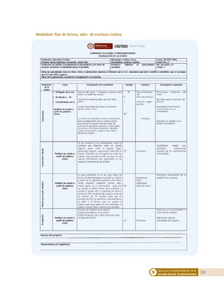 39Guía para la implementación de la
Jornada Escolar Complementaria
Modalidad: Plan de lectura, taller de escritura creativa
 
