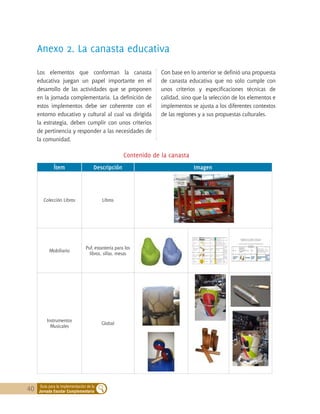 40 Guía para la implementación de la
Jornada Escolar Complementaria
Anexo 2. La canasta educativa
Contenido de la canasta
Ítem Descripción Imagen
Colección Libros Libros
Mobiliario
Puf, estantería para los
libros, sillas, mesas
Instrumentos
Musicales
Global
Los elementos que conforman la canasta
educativa juegan un papel importante en el
desarrollo de las actividades que se proponen
en la jornada complementaria. La definición de
estos implementos debe ser coherente con el
entorno educativo y cultural al cual va dirigida
la estrategia, deben cumplir con unos criterios
de pertinencia y responder a las necesidades de
la comunidad.
Con base en lo anterior se definió una propuesta
de canasta educativa que no solo cumple con
unos criterios y especificaciones técnicas de
calidad, sino que la selección de los elementos e
implementos se ajusta a los diferentes contextos
de las regiones y a sus propuestas culturales.
 
