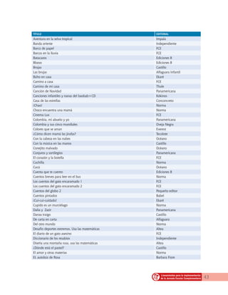 43Lineamientos para la implementación
de la Jornada Escolar Complementaria
TITULO EDITORIAL
Aventura en la selva tropical Impala
Banda oriente Independiente
Barco de papel FCE
Barcos en la lluvia FCE
Batacazos Ediciones B
Bbzoo Ediciones B
Brujas Castillo
Las brujas Alfaguara Infantil
Búho en casa Ekaré
Camino a casa FCE
Camino de mi casa Thule
Canción de Navidad Panamericana
Canciones infantiles y nanas del baobab+CD Kókinos
Casa de las estrellas Conconcreto
¡Chao! Norma
Choco encuentra una mamá Norma
Cinema Lux FCE
Colombia, mi abuelo y yo Panamericana
Colombia y sus cinco mundiales Oveja Negra
Colores que se aman Everest
¿Cómo dicen mamá las jirafas? Tecolote
Con la cabeza en las nubes Océano
Con la música en las manos Castillo
Conejito malvado Océano
Conjuros y sortilegios Panamericana
El corazón y la botella FCE
Cuchilla Norma
Cucú Océano
Cuenta que te cuento Ediciones B
Cuentos breves para leer en el bus Norma
Los cuentos del gato encaramado 1 FCE
Los cuentos del gato encaramado 2 FCE
Cuentos del globo 2 Pequeño editor
Cuentos pintados Babel
¡Cuí-cuí-cuidado! Ekaré
Cupido es un murciélago Norma
Dalia y Zazir Panamericana
Danza traigo Castillo
De carta en carta Alfaguara
Del otro mundo Norma
Desafío deportes extremos. Usa las matemáticas Altea
El diario de un gato asesino FCE
Diccionario de los resabios Independiente
Diseña una montaña rusa, usa las matemáticas Altea
¿Dónde está el pastel? Castillo
El amor y otras materias Norma
EL autobús de Rosa Barbara Fiore
 