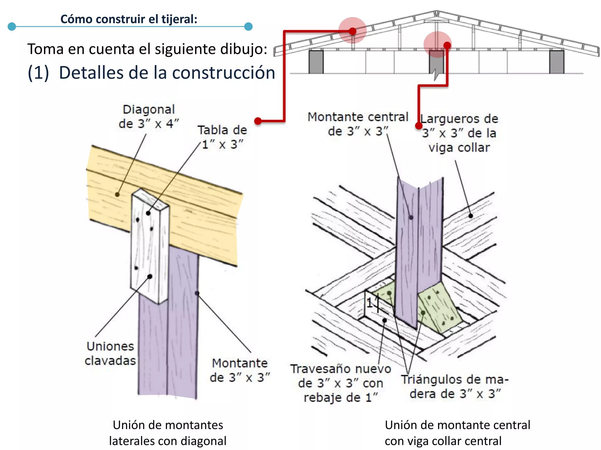 Quincha Guía para los sistemas constructivos con adobe y quincha | PDF