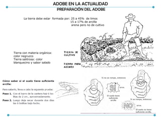 ADOBE EN LA ACTUALIDAD
PREPARACIÓN DEL ADOBE
SUELOS APROPIADOS
La tierra debe estar formada por: 25 a 45% de limos
15 a 17% de arcilla
arena pero no de cultivo
Tierra con materia orgánica:
color negruzco
Tierra salitrosa: color
blanquecino y sabor salado
 