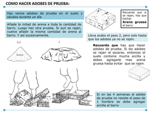 COMO HACER ADOBES DE PRUEBA:
Haz varios adobes de prueba en el suelo y
sécalos durante un día
Recuerda que si
se rajan, hay que
hechar
Arena gruesa
al barroAñade la mitad de arena a toda la cantidad de
barro. Luego haz otra prueba. Si aun se rajan,
vuelve añadir la misma cantidad de arena al
barro. Y así sucesivamente. Lleva acabo el paso 2, pero solo hasta
que los adobes ya no se rajen.
Recuerda que hay que hacer
adobes de prueba. Si los adobes
se rajan al secarse, entonces el
suelo contiene mucha arcilla y
debes agregarle mas arena
gruesa hasta evitar que se rajen.
Si en las 4 semanas el adobe
de prueba no resiste el peso de
1 hombre se debe agregar
arcilla al barro
 