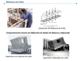 Refuerzo con Caña
Espécimen sin refuerzo de caña
Espécimen reforzado con caña
Colocación del Refuerzo de Caña
Comportamiento Sísmico de Edificación de Adobe Sin Refuerzo y Reforzada
 