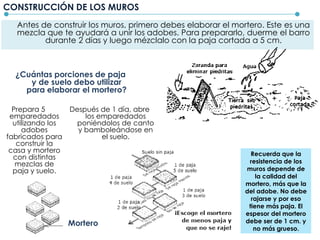 CONSTRUCCIÓN DE LOS MUROS
Antes de construir los muros, primero debes elaborar el mortero. Este es una
mezcla que te ayudará a unir los adobes. Para prepararlo, duerme el barro
durante 2 días y luego mézclalo con la paja cortada a 5 cm.
Recuerda que la
resistencia de los
muros depende de
la calidad del
mortero, más que la
del adobe. No debe
rajarse y por eso
tiene más paja. El
espesor del mortero
debe ser de 1 cm. y
no más grueso.
¿Cuántas porciones de paja
y de suelo debo utilizar
para elaborar el mortero?
Prepara 5
emparedados
utilizando los
adobes
fabricados para
construir la
casa y mortero
con distintas
mezclas de
paja y suelo.
Después de 1 día, abre
los emparedados
poniéndolos de canto
y bamboleándose en
el suelo.
Mortero
 