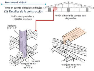 Cómo construir el tijeral:
Toma en cuenta el siguiente dibujo:
(2) Detalles de la construcción
 