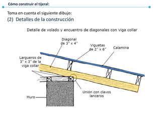 Cómo construir el tijeral:
Toma en cuenta el siguiente dibujo:
(2) Detalles de la construcción
 