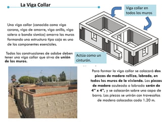 La Viga Collar
Una viga collar (conocida como viga
corona, viga de amarre, viga anillo, viga
solera o banda sísmica) amarra los muros
formando una estructura tipo caja es uno
de los componentes esenciales.
Viga collar en
todos los muros
Todas las construcciones de adobe deben
tener una viga collar que sirva de unión
de los muros.
Para formar la viga collar se colocará dos
piezas de madera rolliza, labrada, en
todos los muros de la vivienda. Las piezas
de madera azuleada o labrada serán de
4” x 4”, y se colocarán sobre una capa de
barro. Las piezas se unirán con travesaños
de madera colocados cada 1.20 m.
Actúa como un
cinturón.
 
