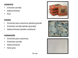 CEMENTO
• Cimento corrido
• Sobrecimiento
• Piso
PIEDRA
• Cimiento para columnas (piedra grande
• Cimiento corrido (piedra grande)
• Sobrecimiento (piedra mediana)
HORMIGÓN
• Cimiento para columnas
• Cimiento corrido
• Sobrecimiento
• Falso piso
Se usa
 