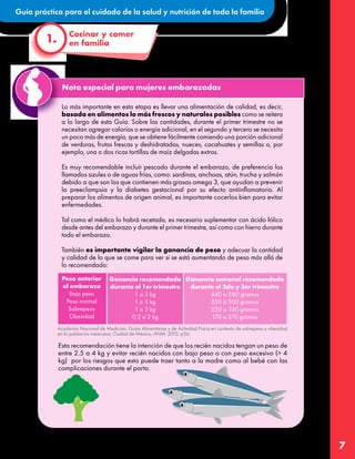 Guía práctica para el cuidado de la salud y nutrición de toda la familia
7
Lo más importante en esta etapa es llevar una alimentación de calidad, es decir,
basada en alimentos lo más frescos y naturales posibles como se reitera
a lo largo de esta Guía. Sobre las cantidades, durante el primer trimestre no se
necesitan agregar calorías o energía adicional, en el segundo y tercero se necesita
un poco más de energía, que se obtiene fácilmente comiendo una porción adicional
de verduras, frutas frescas y deshidratadas, nueces, cacahuates y semillas o, por
ejemplo, una o dos ricas tortillas de maíz delgadas extras.
Es muy recomendable incluir pescado durante el embarazo, de preferencia los
llamados azules o de aguas frías, como: sardinas, anchoas, atún, trucha y salmón
debido a que son los que contienen más grasas omega 3, que ayudan a prevenir
la preeclampsia y la diabetes gestacional por su efecto antiinflamatorio. Al
preparar los alimentos de origen animal, es importante cocerlos bien para evitar
enfermedades.
Tal como el médico lo habrá recetado, es necesario suplementar con ácido fólico
desde antes del embarazo y durante el primer trimestre, así como con hierro durante
todo el embarazo.
También es importante vigilar la ganancia de peso y adecuar la cantidad
y calidad de lo que se come para ver si se está aumentando de peso más allá de
lo recomendado:
Esta recomendación tiene la intención de que los recién nacidos tengan un peso de
entre 2.5 a 4 kg y evitar recién nacidos con bajo peso o con peso excesivo (> 4
kg) por los riesgos que esto puede traer tanto a la madre como al bebé con las
complicaciones durante el parto.
Nota especial para mujeres embarazadas
Cocinar y comer
en familia
1.
Peso anterior
al embarazo
Bajo peso
Peso normal
Sobrepeso
Obesidad
Ganancia recomendada
durante el 1er trimestre
1 a 3 kg
1 a 3 kg
1 a 3 kg
0.2 a 2 kg
Ganancia semanal recomendada
durante el 2do y 3er trimestre
440 a 580 gramos
350 a 500 gramos
230 a 330 gramos
170 a 270 gramos
Academia Nacional de Medicina. Guías Alimentarias y de Actividad Física en contexto de sobrepeso y obesidad
en la población mexicana. Ciudad de México. ANM. 2015, p56.
 