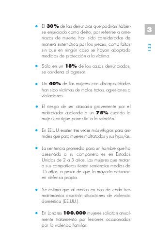 El 30% de las denuncias que podrían haber-
se enjuiciado como delito, por referirse a ame-       3
nazas de muerte, han sido consideradas de
manera sistemática por los jueces, como faltas




                                                      123
sin que en ningún caso se hayan adoptado
medidas de protección a la víctima.

Sólo en un 18% de los casos denunciados,
se condena al agresor.

Un 40% de las mujeres con discapacidades
han sido víctimas de malos tratos, agresiones o
violaciones.

El riesgo de ser atacada gravemente por el
maltratador asciende a un 75% cuando la
mujer consigue poner fin a la relación.

En EE.UU. existen tres veces más refugios para ani-
males que para mujeres maltratadas y sus hijos/as.

La sentencia promedio para un hombre que ha
asesinado a su compañera es en Estados
Unidos de 2 a 3 años. Las mujeres que matan
a sus compañeros tienen sentencias medias de
15 años, a pesar de que la mayoría actuaron
en defensa propia.

Se estima que al menos en dos de cada tres
matrimonios ocurrirán situaciones de violencia
doméstica (EE.UU.).

En Londres 100.000 mujeres solicitan anual-
mente tratamiento por lesiones ocasionadas
por la violencia familiar.
 
