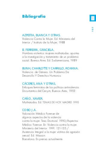 Bibliografía




                                                      151
AZPEITIA, BLANCA Y OTRAS.
Violencia Contra la Mujer. Ed. Ministerio del
Interior / Instituto de la Mujer, 1988

B. FERREIRA, GRACIELA.
Hombres violentos: mujeres maltratadas: aportes
a la investigación y tratamiento de un problema
social. Buenos Aires. Ed. Sudamericana, 1989

BUNH, CHARLOTTE Y CARRILLO, ROXANA.
Violencia de Género. Un Problema De
Desarrollo Y Derechos Humanos.

CÁCERES, ANA Y OTRAS,
Enfoques feministas de las políticas antiviolencia.
Documentos del Cecym, Buenos Aires, 1993

CAÑO, XAVIER.
Maltratadas. Ed. TEMAS DE HOY. MADRID 1995

COBO J.A.
Valoración Médico Forense de
algunos aspectos de la violencia
contra la mujer. Tesis Doctoral. 1990/Aspectos
Médico Forense. En: Violencia contra la mujer.
Ministerio del Interior. 1991. 121-135./
Asistencia Integral a la mujer víctima de agresión
sexual. Ed. Masson.
Barcelona. En prensa actualmente.
 