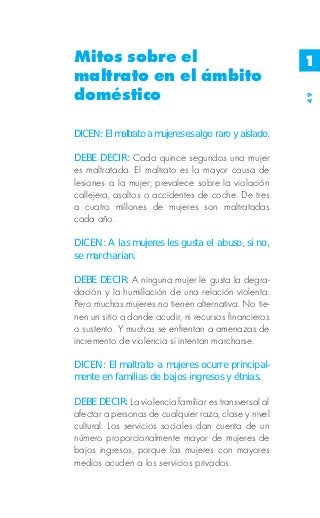 Mitos sobre el                                         1
maltrato en el ámbito
doméstico




                                                       49
DICEN: El maltrato a mujeres es algo raro y aislado.

DEBE DECIR: Cada quince segundos una mujer
es maltratada. El maltrato es la mayor causa de
lesiones a la mujer; prevalece sobre la violación
callejera, asaltos o accidentes de coche. De tres
a cuatro millones de mujeres son maltratadas
cada año.

DICEN: A las mujeres les gusta el abuso, si no,
se marcharían.

DEBE DECIR: A ninguna mujer le gusta la degra-
dación y la humillación de una relación violenta.
Pero muchas mujeres no tienen alternativa. No tie-
nen un sitio a donde acudir, ni recursos financieros
o sustento. Y muchas se enfrentan a amenazas de
incremento de violencia si intentan marcharse.

DICEN: El maltrato a mujeres ocurre principal-
mente en familias de bajos ingresos y étnias.

DEBE DECIR: La violencia familiar es transversal al
afectar a personas de cualquier raza, clase y nivel
cultural. Los servicios sociales dan cuenta de un
número proporcionalmente mayor de mujeres de
bajos ingresos, porque las mujeres con mayores
medios acuden a los servicios privados.
 